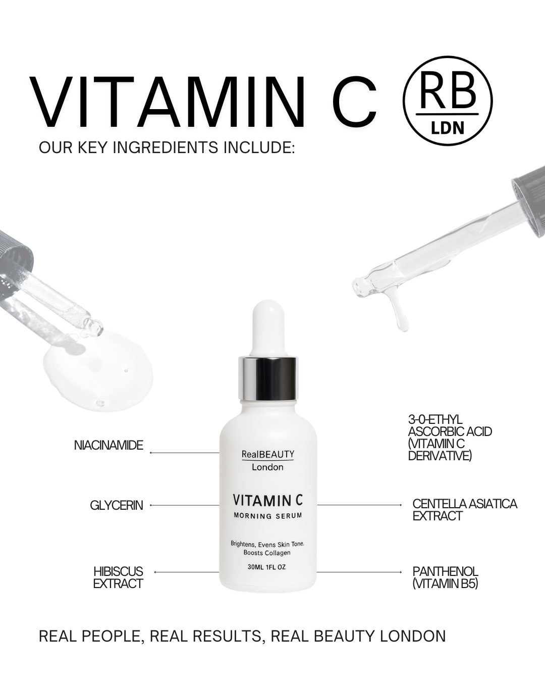 Vitamin C Serum 25 Percent